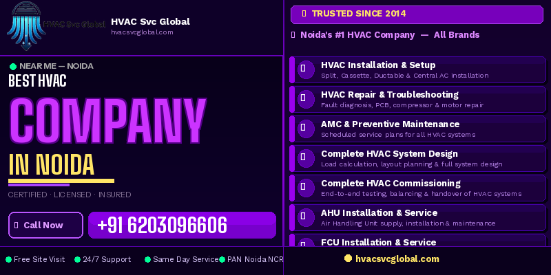 Best HVAC Company in Noida